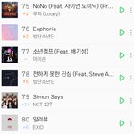 [드루와] 에스엠 사재기 안하는 결정적 증거