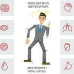 [댓글부탁해] 이거 <b>공황</b>장애임???