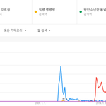[댓글부탁해] 방탄소년단 <b>봄날</b> 히트곡이다 <b>vs</b> 히트곡까진 아니다