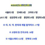 [댓글부탁해] <b>이</b>정도면 대학 <b>잘</b> 보내는 거야?