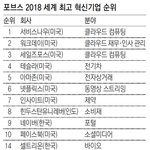 이걸 내가 왜 <b>저자</b>왰더라