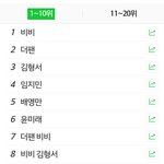 [드루와] 더 팬 <b>화제</b>성ㅈㄴ 좋네