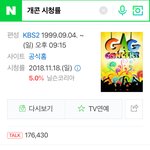 아이즈원만 나오면 <b>시청</b>률 떨어짐