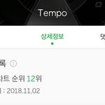 <b>대형</b>소속사에서 제일 열심히 밀어주는 두남돌 성적