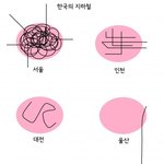 한국의 지하철 간단<b>요약</b>