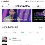 <b>전세대</b>를 아우르는 최고의 아이돌