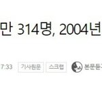 [드루와] <b>역사상</b> 역대급 수능 부정시험 사건