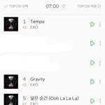 [EXO] 오오 7시차트 <b>템포</b> 1위