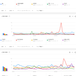 [댓글부탁해] 2018년 구글재팬 인기 아티스트 검색어 TOP20...