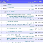 [댓글부탁해] 샤이니 태민, 솔로로 오리콘 1위 <b>달성</b>.jpg
