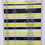 [드루와] 오늘 <b>AAA</b> ㄹㅇ 총체적 난국이었음ㅋㅋㅋㅋ