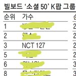 [NCT] 이 <b>기사</b> 봤니?