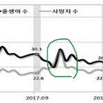 [EXO] <b>종현</b>의 계절이다