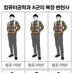 [드루와] 컴퓨터공학과 <b>A군</b>의 복장 변천사
