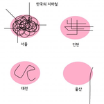 [모두드루와] 한국 지하철 <b>요약</b>