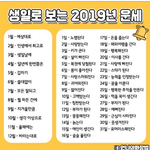 [모두드루와] 생일로 보는 2019년 <b>운세</b>
