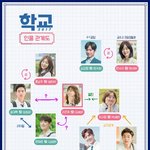 내일 <b>멜론</b><b>뮤직</b>어워드 너무 보고싶은데ㅜㅜ