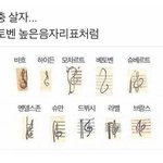 짝남한테 <b>매력어필</b> 하는 법 좀 알려주셈