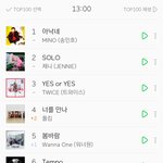 [드루와] 레벨 <b>소시</b> 오지지보다 떡락했네;