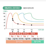 운동 <b>부심</b>있는 애들 진짜 개빡침;;;