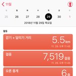 아무생각 없이 걸어다니면서