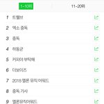 [EXO] 와중독만 <b>검색창</b>에 3개