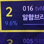 [EXO] 우리 케2블 <b>시청</b>률 이건데
