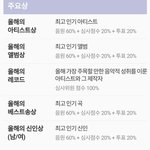 [모두드루와] 레코드상 <b>평가</b> <b>기준</b>이야 이거 보고 얘기하셈^^