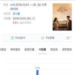 [EXO] 열이 드라마 <b>첫방</b> 시청률 나옴