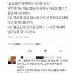 [드루와] 월급<b>쟁이</b> 직장인이 서러운 순간
