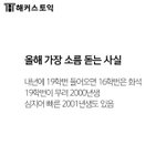 [드루와] 올해 가장 소름 돋는 사실