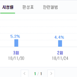 [댓글부탁해] 시작한지 2주만에 대박난 JTBC <b>sky</b>캐슬