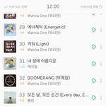 [드루와] 레벨이 레벨했는데 뭔문제? <b>폭망</b>?