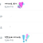 [방탄소년단] 100공감하나봐