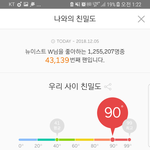 [뉴이스트] 안녕하세요