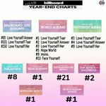 [방탄소년단] 짤하나로 모아보니 더 <b>지린다</b>