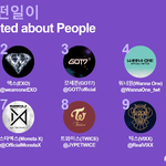 [NCT] 엔시티가 올해 한국에서 트윗 많이한 <b>인물</b> 순위 5위래