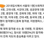 [댓글부탁해] <b>꼴통</b>곤지 판단해주라