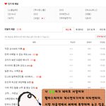 응응<b>이의</b> 추억~!