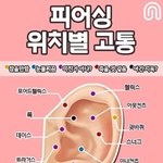 내 촉 어떤지 <b>확인</b>하고싶은데 댓 남겨줄사람
