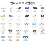 [인피니트] 로고 <b>변천사</b>