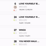 [모두드루와] 방탄 이거봐....