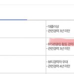 [방탄소년단] 진심으로 <b>이직</b>할까?