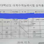 설의 <b>연의</b> 논술보고왔어