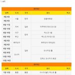 [모두드루와] <b>YG</b> 가 아이돌 혹사시킨다는 말 나오는 이유