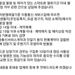 L<b>사와</b>의 소송에 패소 하였습니다. 억울합니다.