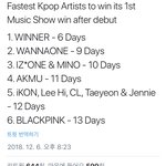 [모두드루와] 공중파 음방 1위까지 걸린 <b>날짜</b>