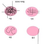 [댓글부탁해] 한국 지역별 지하철 특징 한장 <b>요약</b>