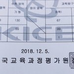(19 수능 성적표 0) 공부 질문 아무거나 <b>해쥬</b>ㅠ
