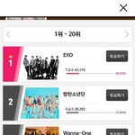 [EXO] 밑에 뿡탄퀴 앨범아트후보에 올라놓고 구라치노ㅋㅋㅋㅋ